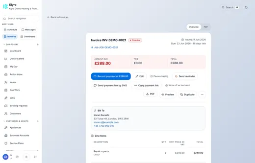 A Klyro invoice marked overdue: £288 due against £0 paid, weeks past its due date, with actions to record the payment, pause chasing, send a reminder or send a payment link by SMS.